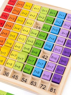 Montessori Multiplication Table Math Toys for Kids - Educational Wooden Arithmetic Teaching Aids - Perfect Christmas or Halloween Gift