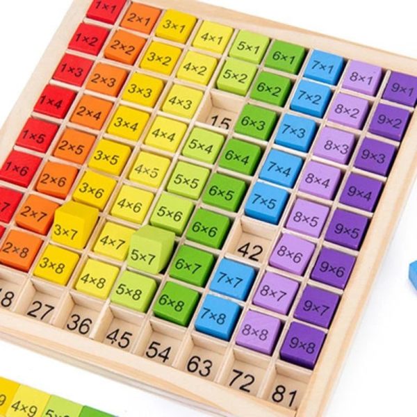 1668477816107-8cdd3c5bd39343bf8cc84624fa4310ed-goods.jpg Montessori Multiplication Table Math Toys for Kids - Educational Wooden Arithmetic Teaching Aids - Perfect Christmas or Halloween Gift